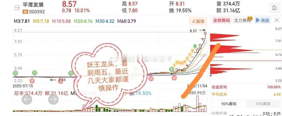 11.5十大价值投资人气热门股票点评1、吉视传媒：尾盘涨停，谨防诱多2、雪人集团