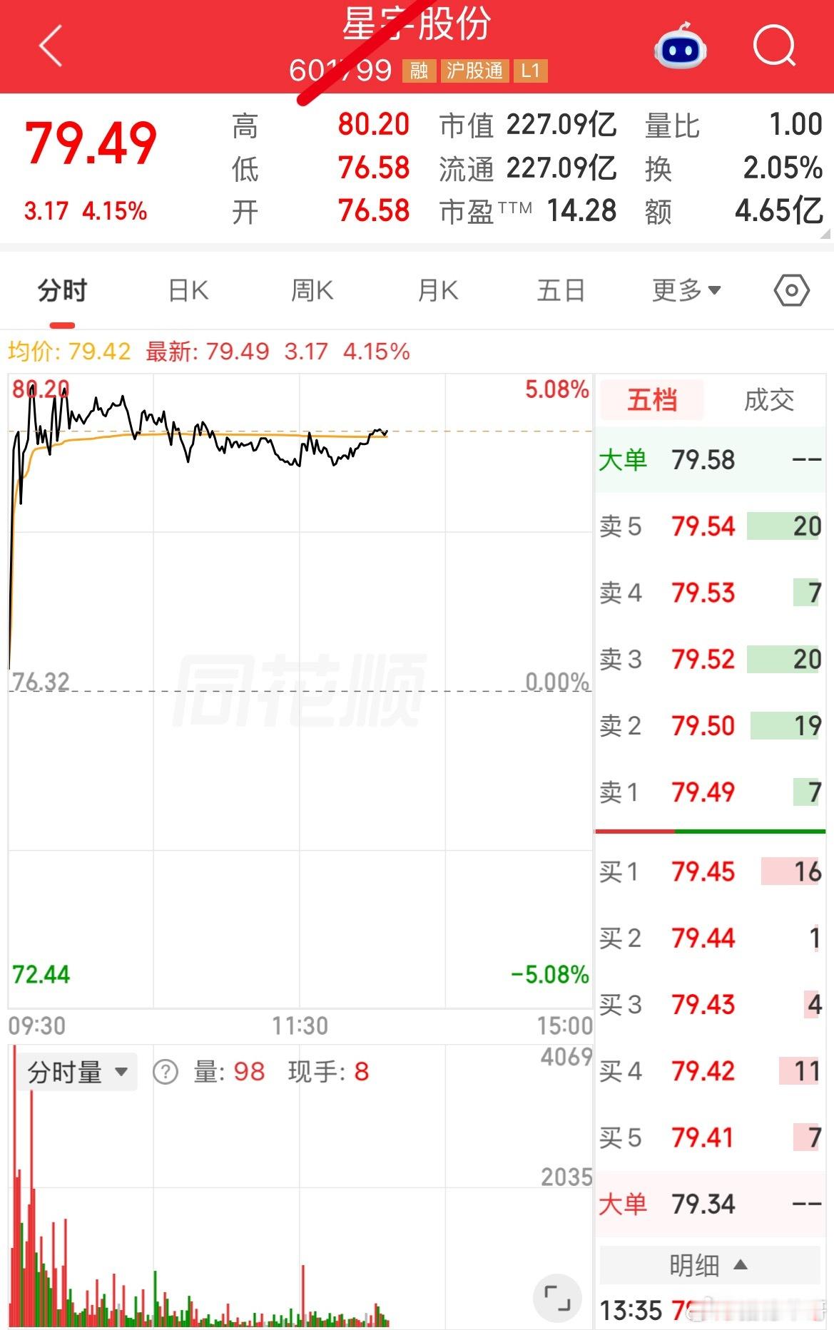 9月7日，星宇股份交了一份内部处罚决定：总经理周晓萍：扣薪12个月副总经理李树军：不再分管人力资源，