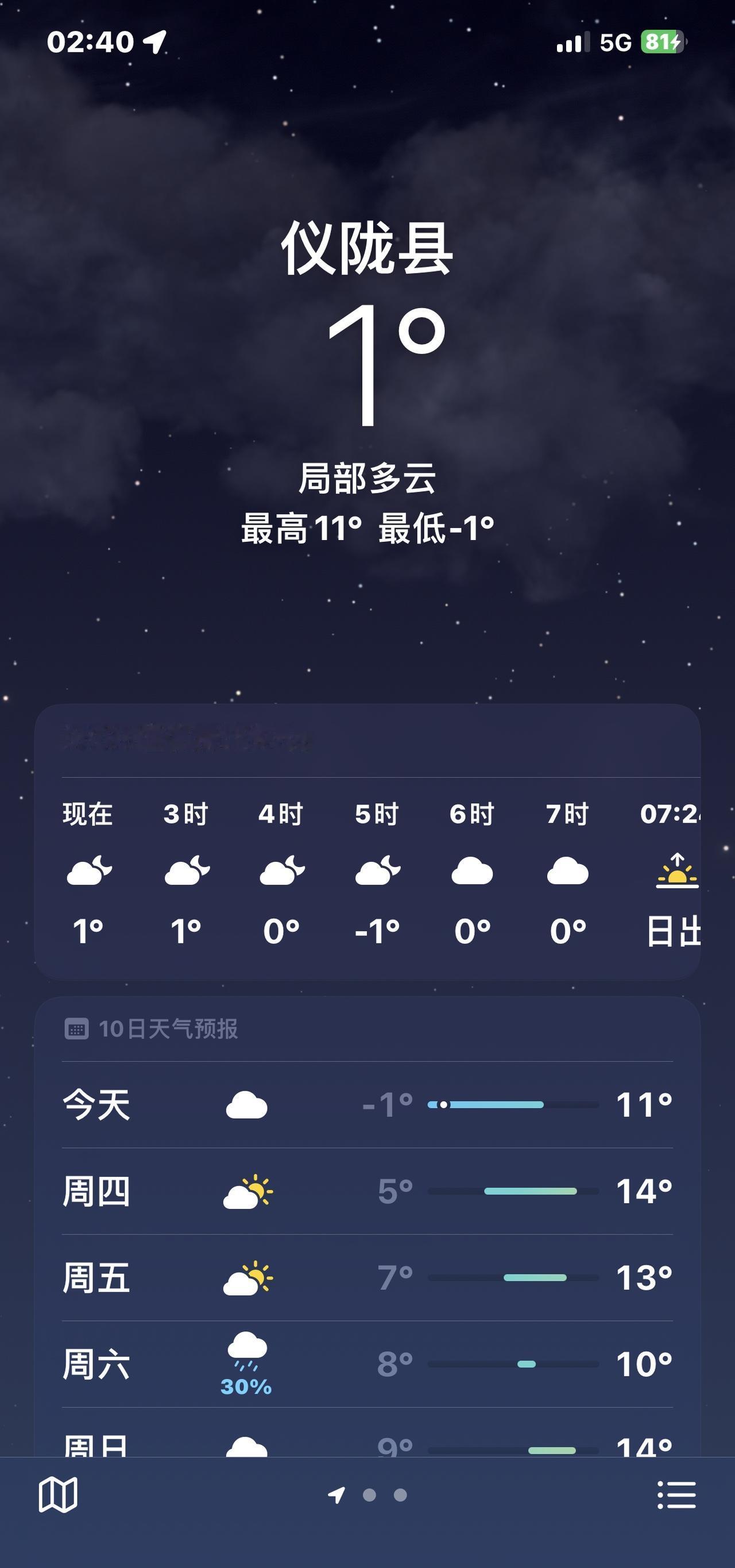 我居然觉得还好不是很冷​​​