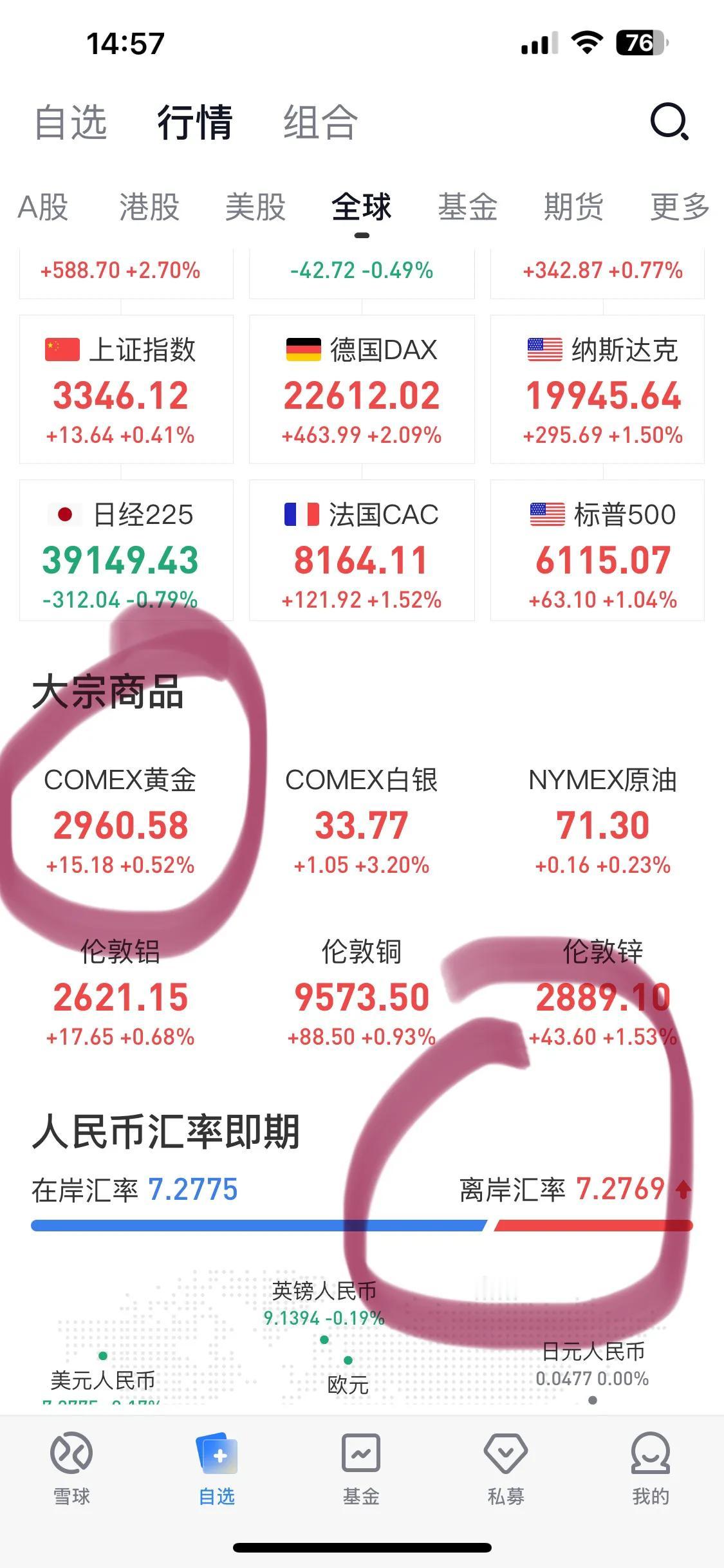 黄金2960人民币汇率7.27