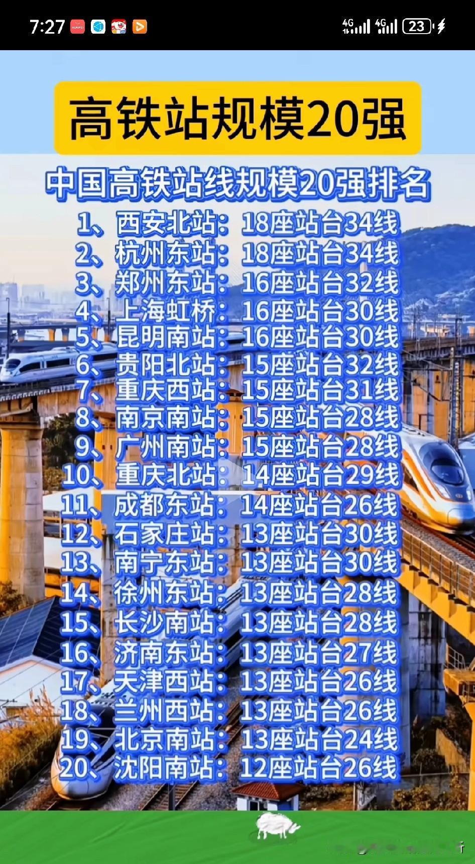 济南站徐州站往事多多