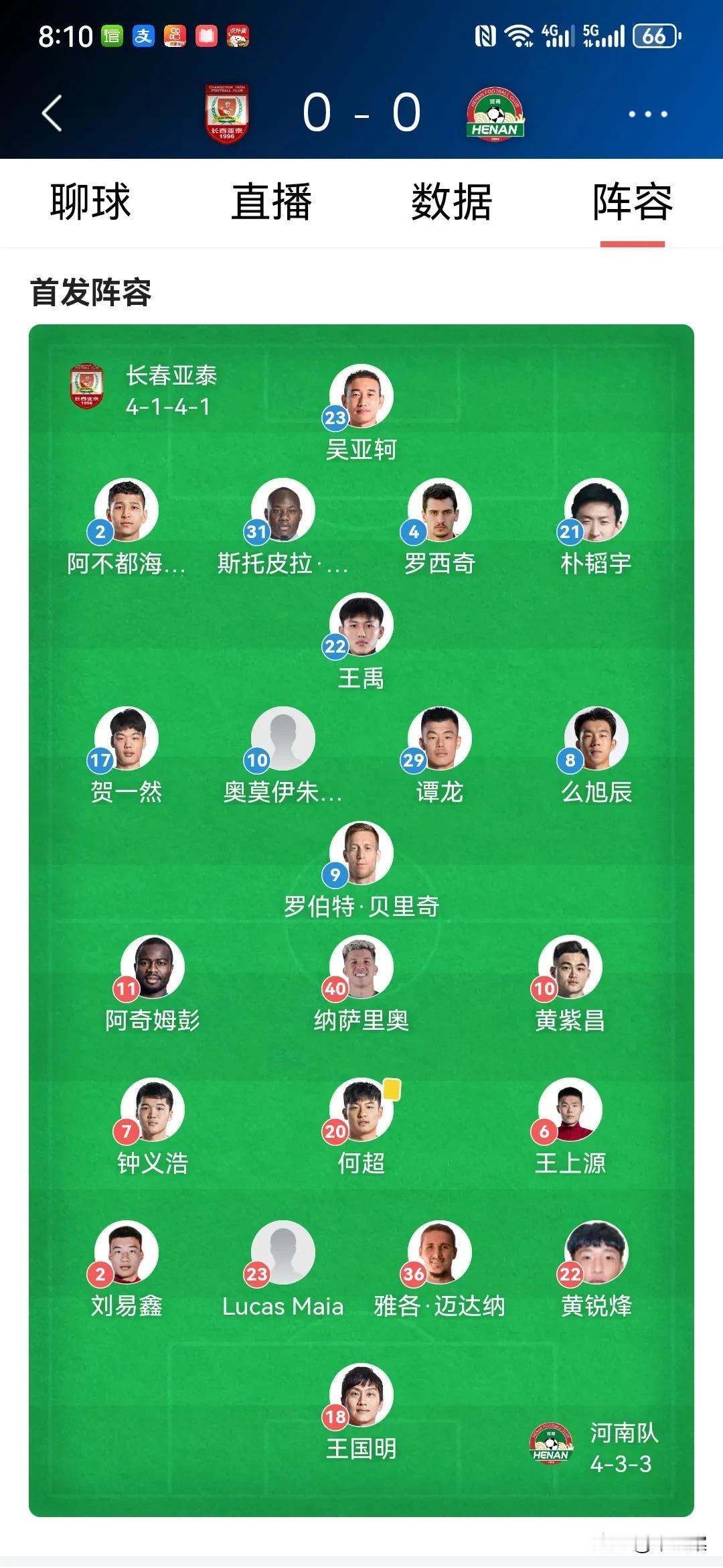 通过本场比赛看，长春亚泰很难救了，苏亚雷斯也恐怕无力回天。新任主帅观赛，球队