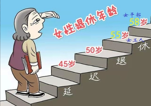 广州，一大妈还差几天才50岁便被以公司通知要以是“工人”身份、达到退休年龄，解除