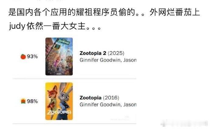 动画片来内娱都要争番，疯狂动物城2被发现兔子狐狸番位变了海外都是兔子一番！国配这