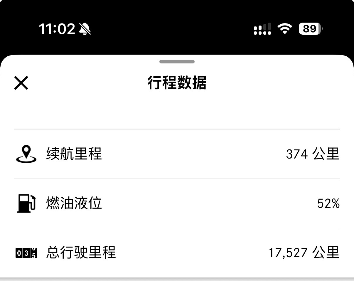 二手油车价格崩盘我反正不准备卖了，自己那辆奔驰GLC一直放着呗我现在短途才开这辆