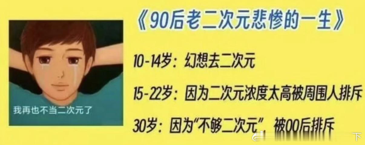 560190后老二次元悲催的一生belike