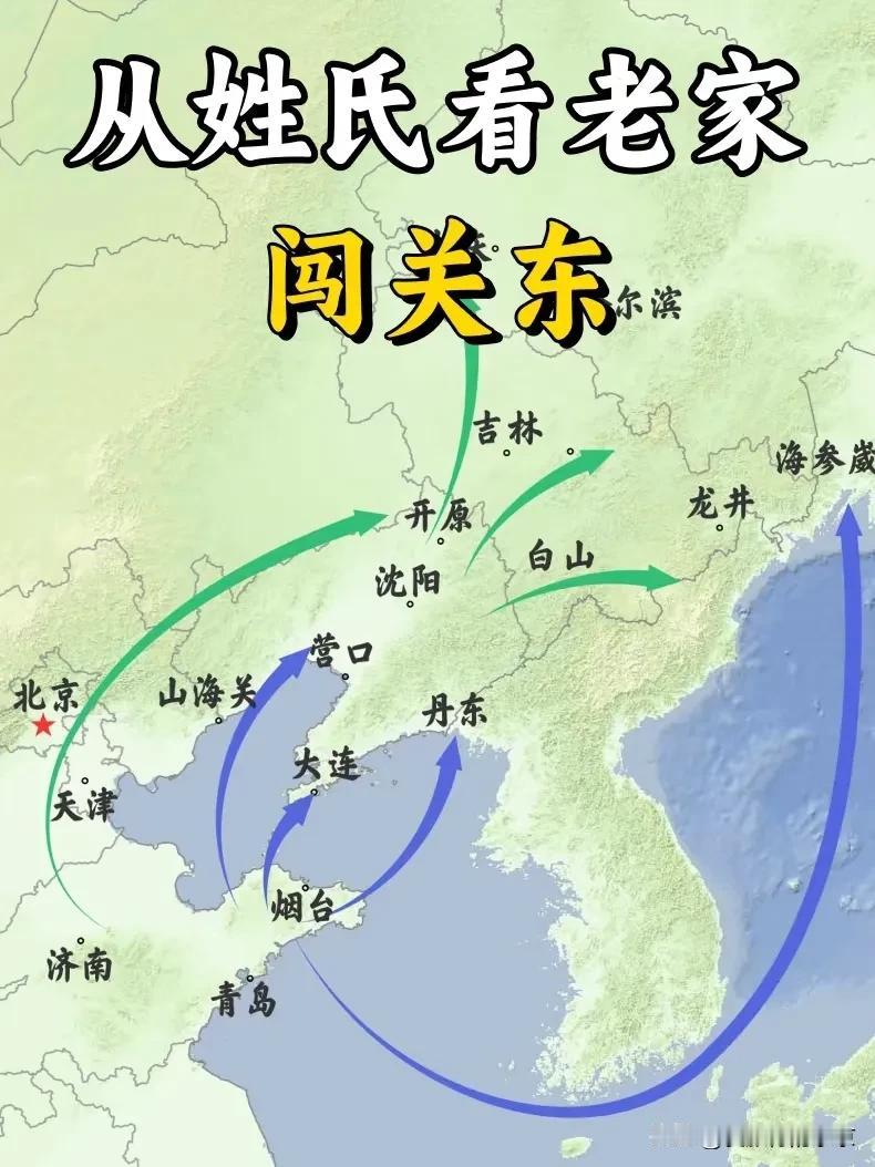 当年那些闯关东的人都是来自哪里？～从姓氏能够看到你的老家现在的东