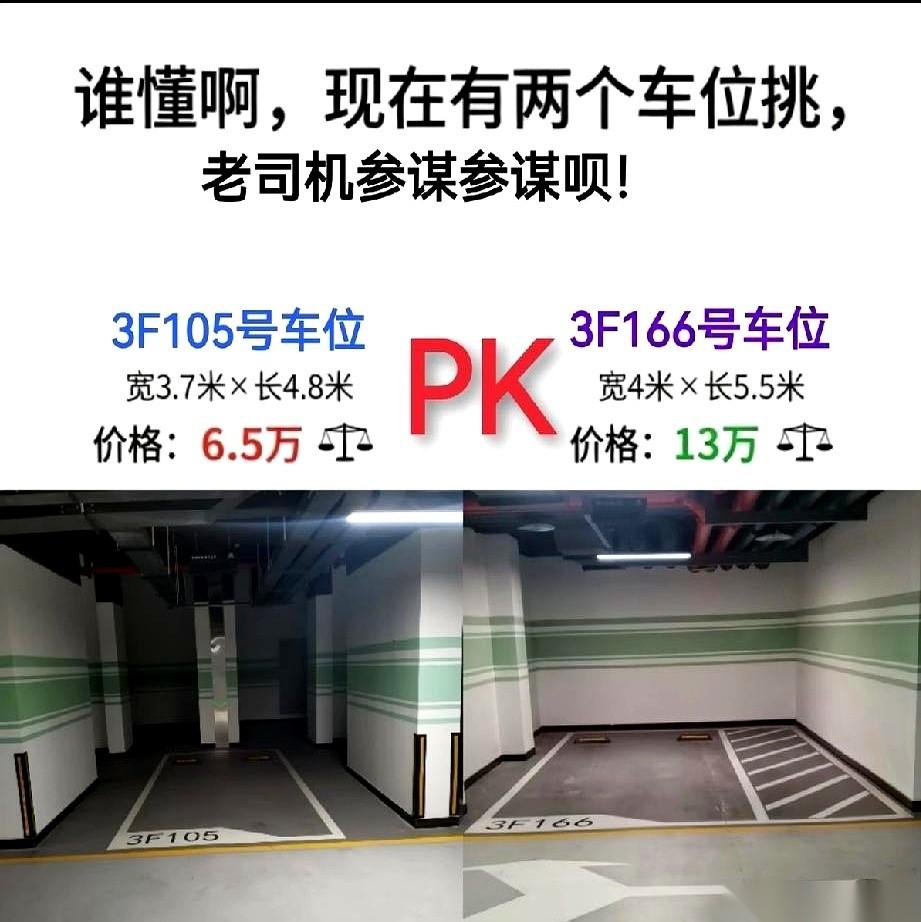 一个车位直接便宜一半，代价是每天回家都得在地库里重考一次科目二。这张相差悬殊的选