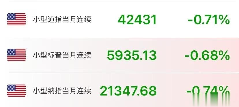 黄金又开始涨了黄金大反弹