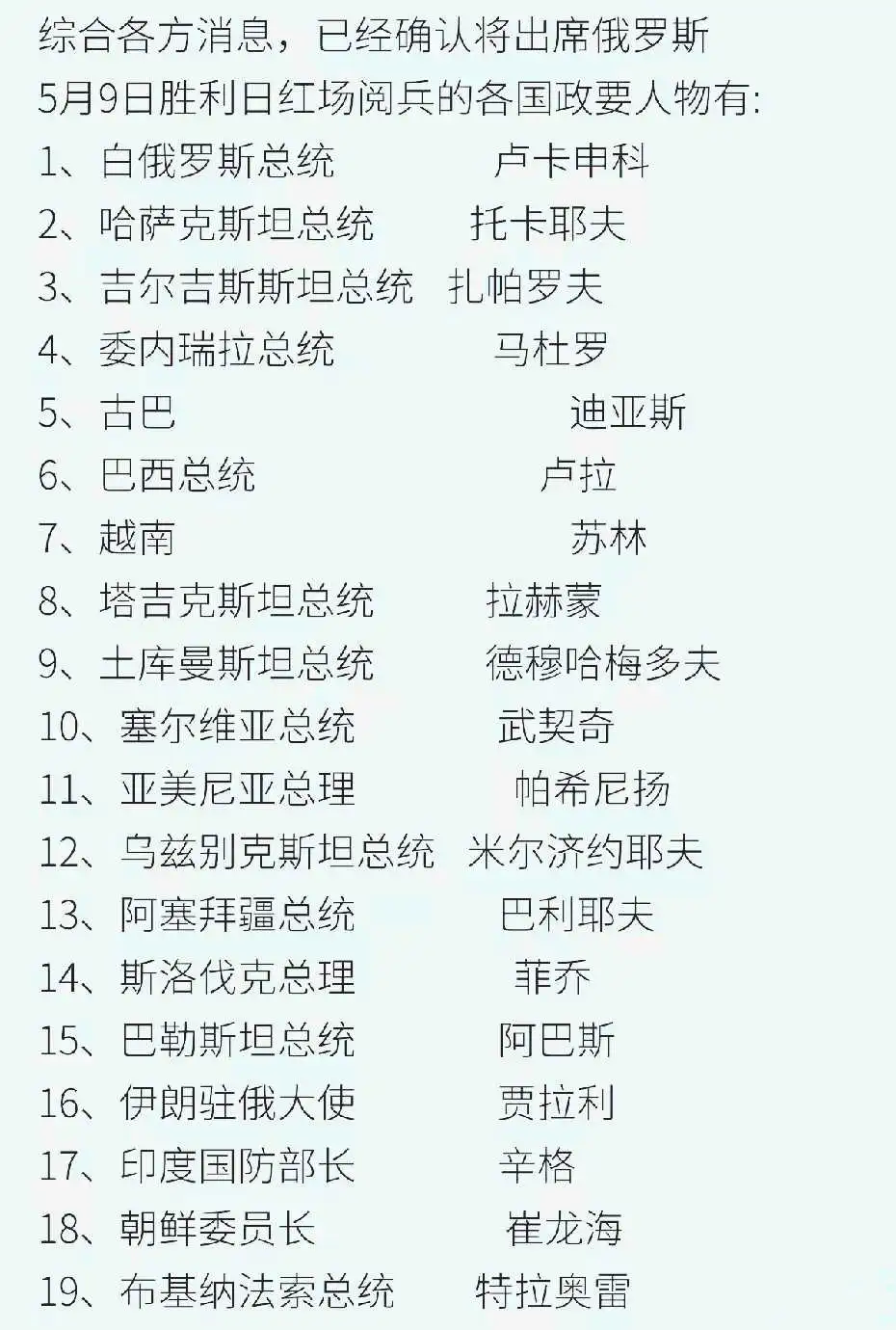 5月9日胜利日红场阅兵的各国政要人物