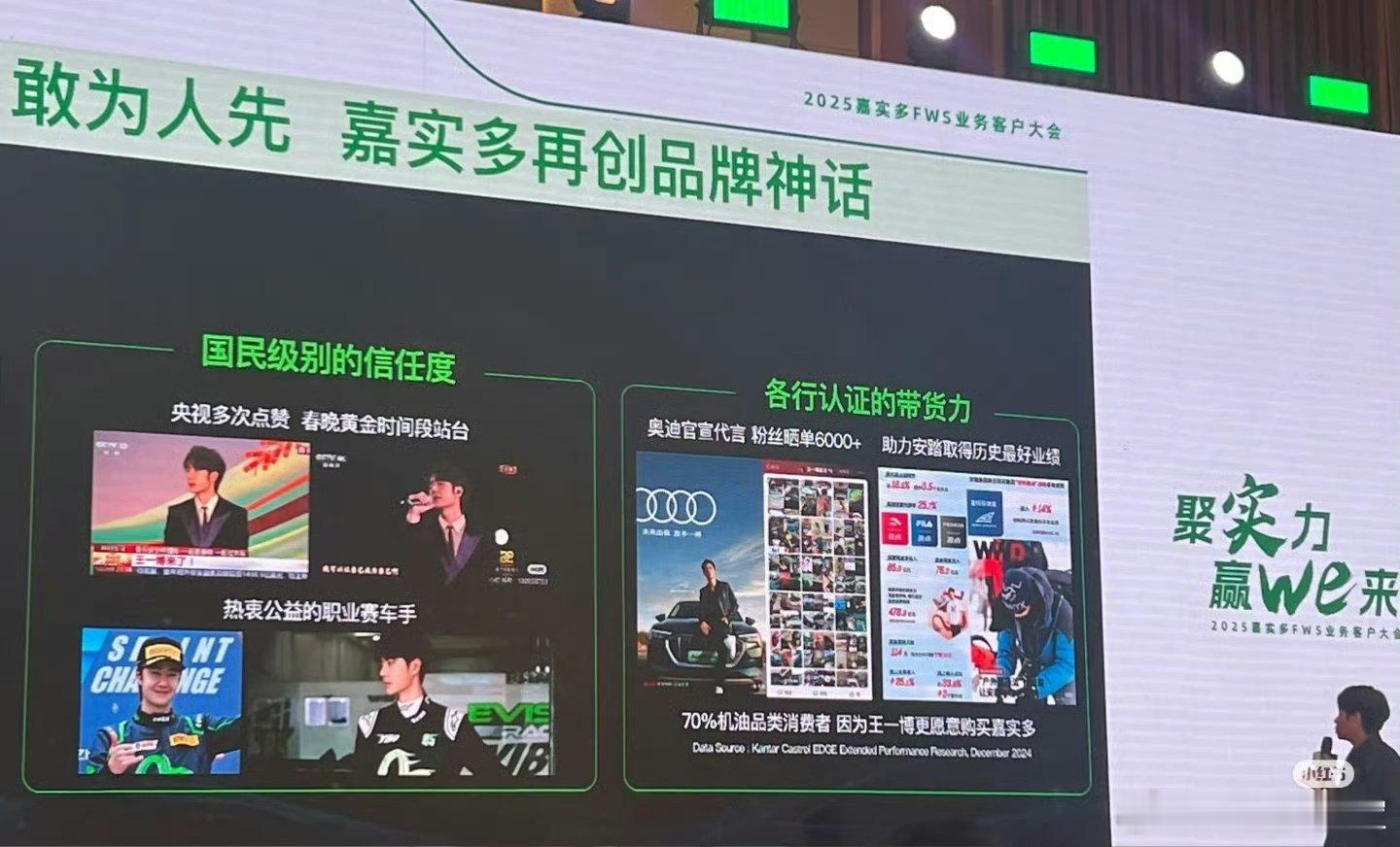 再仔细看看这张图，是什么打动了百年品牌！是实实在在的消费额，是一个个+…%的真金