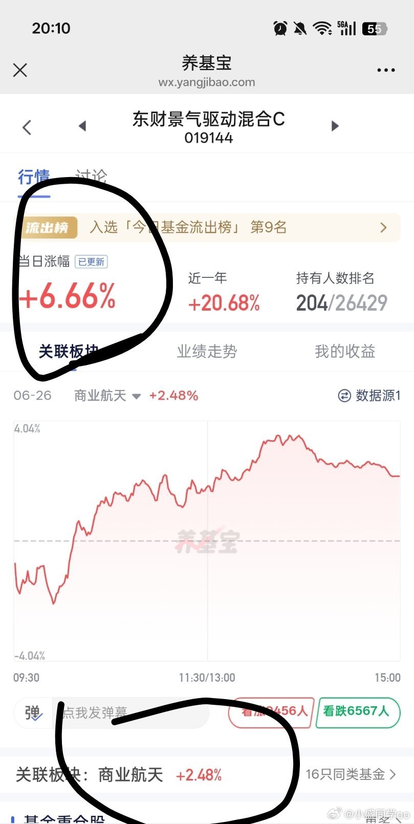 这还是我认识的商业航天吗？