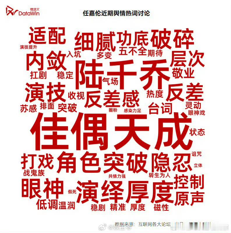 德塔文发长文夸任嘉伦演技德塔文发长文夸任嘉伦演技：任嘉伦这次用《佳偶天成》中的