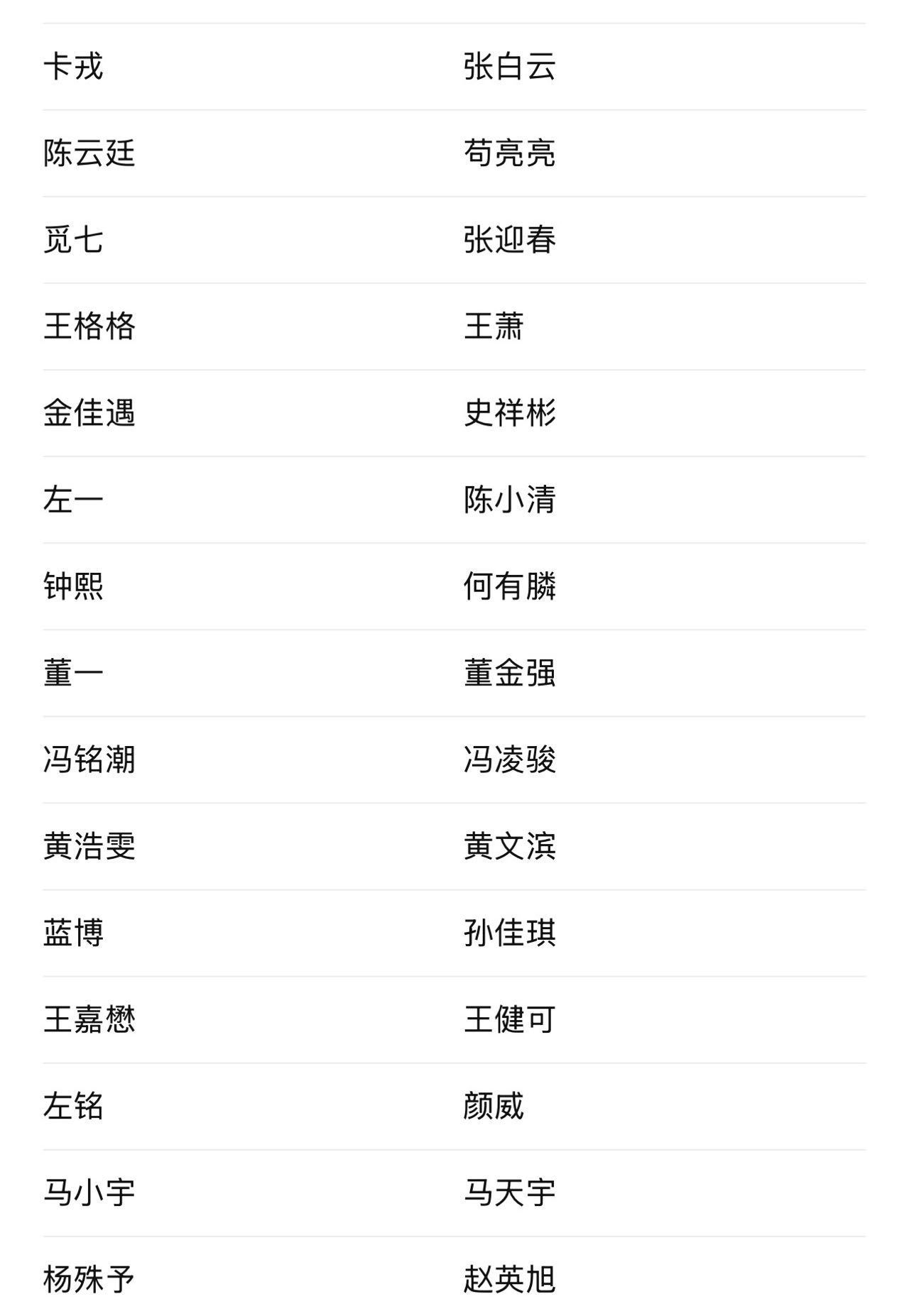 如果短剧演员也用真名有的真名和艺名完全两模两样啊，简直白干