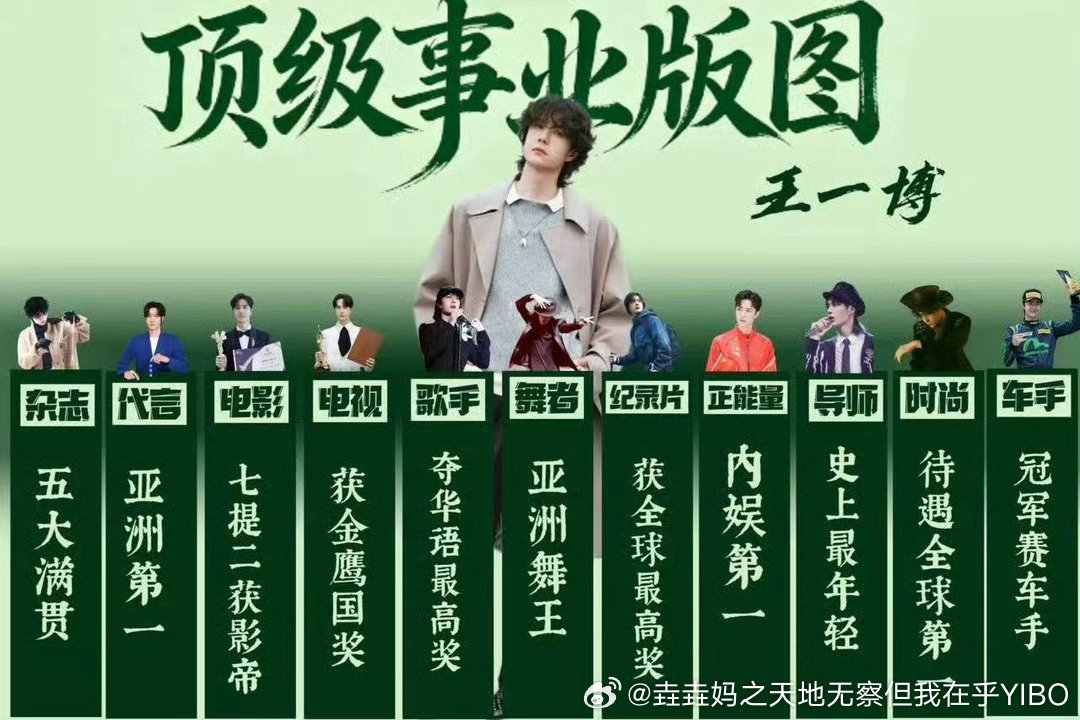 王一博七年制霸内娱，不止代言数量可观，合作的品牌质量更是稳居内娱第一梯队。与