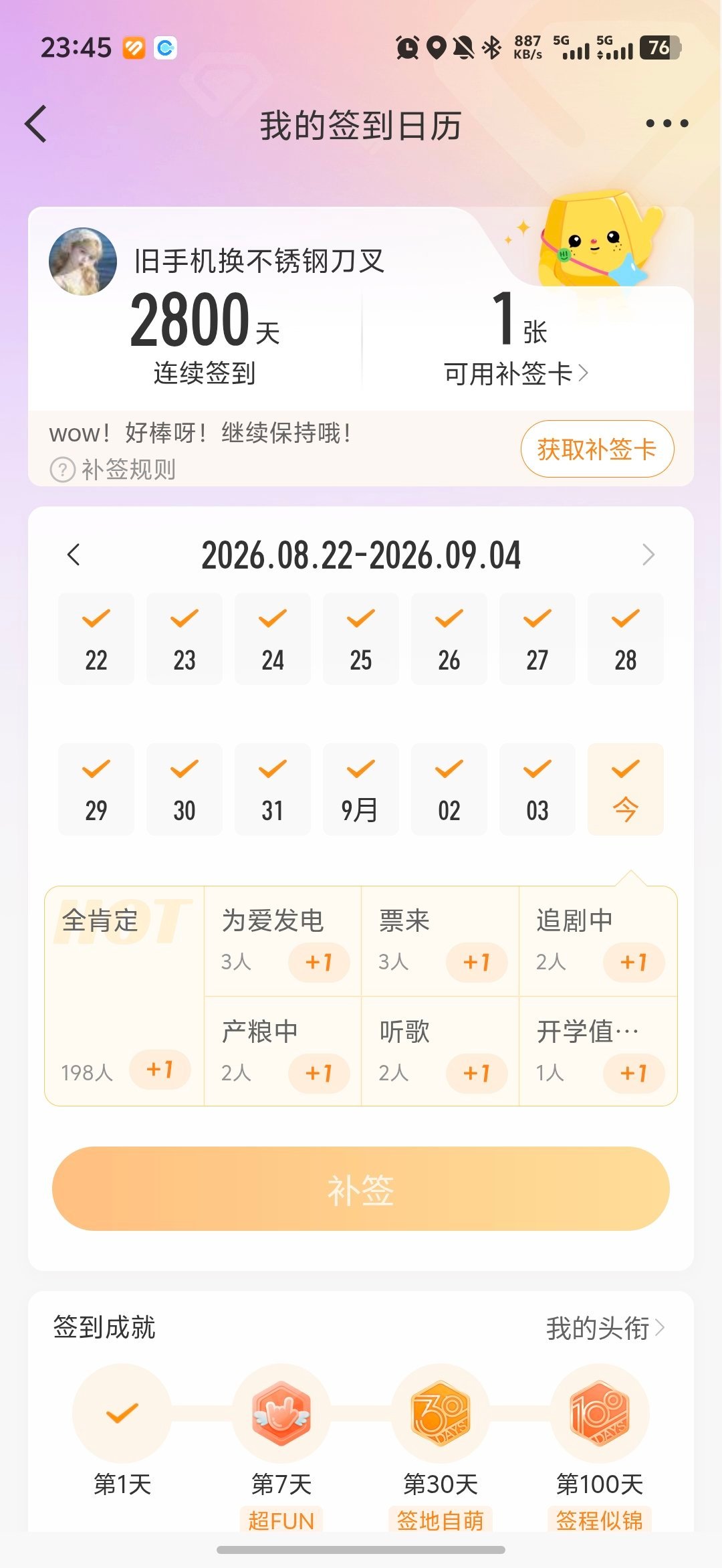 傅菁2800天🤩​​​