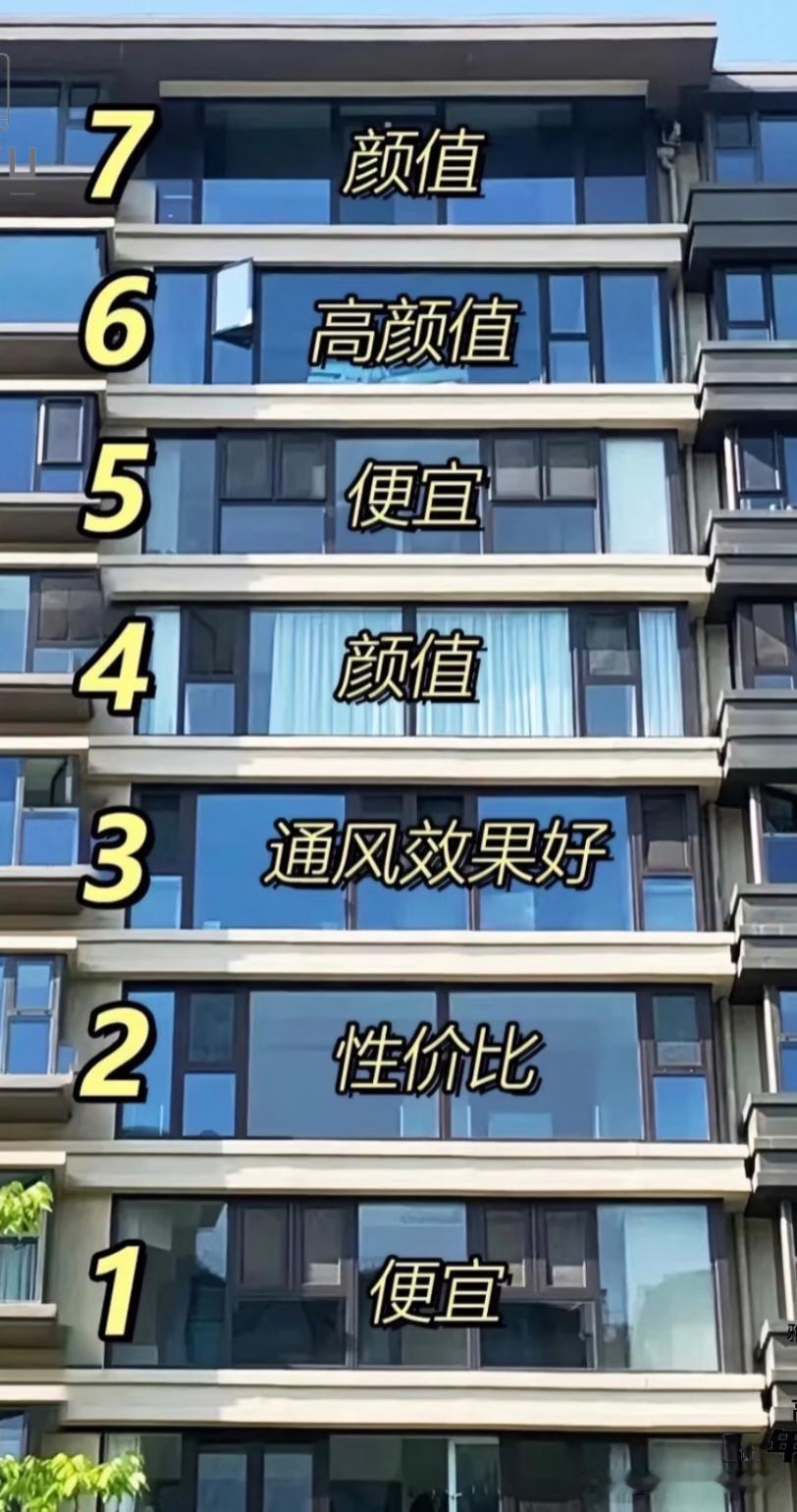 还是第6个方案比较好，6米大阳台封窗，怎么选才能兼顾颜值与预算？每次看到我家这