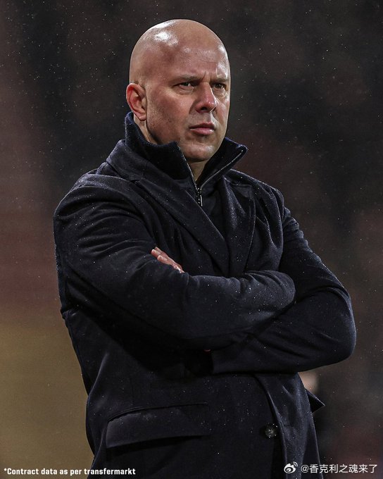 利物浦当前notable的合同情况如下：2026年到期：罗伯逊科纳特202