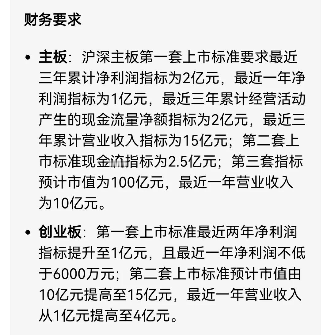 都知道A股上市公司财务造假的比较多，那为什么会有这么多公司上市前要财务造假呢？原
