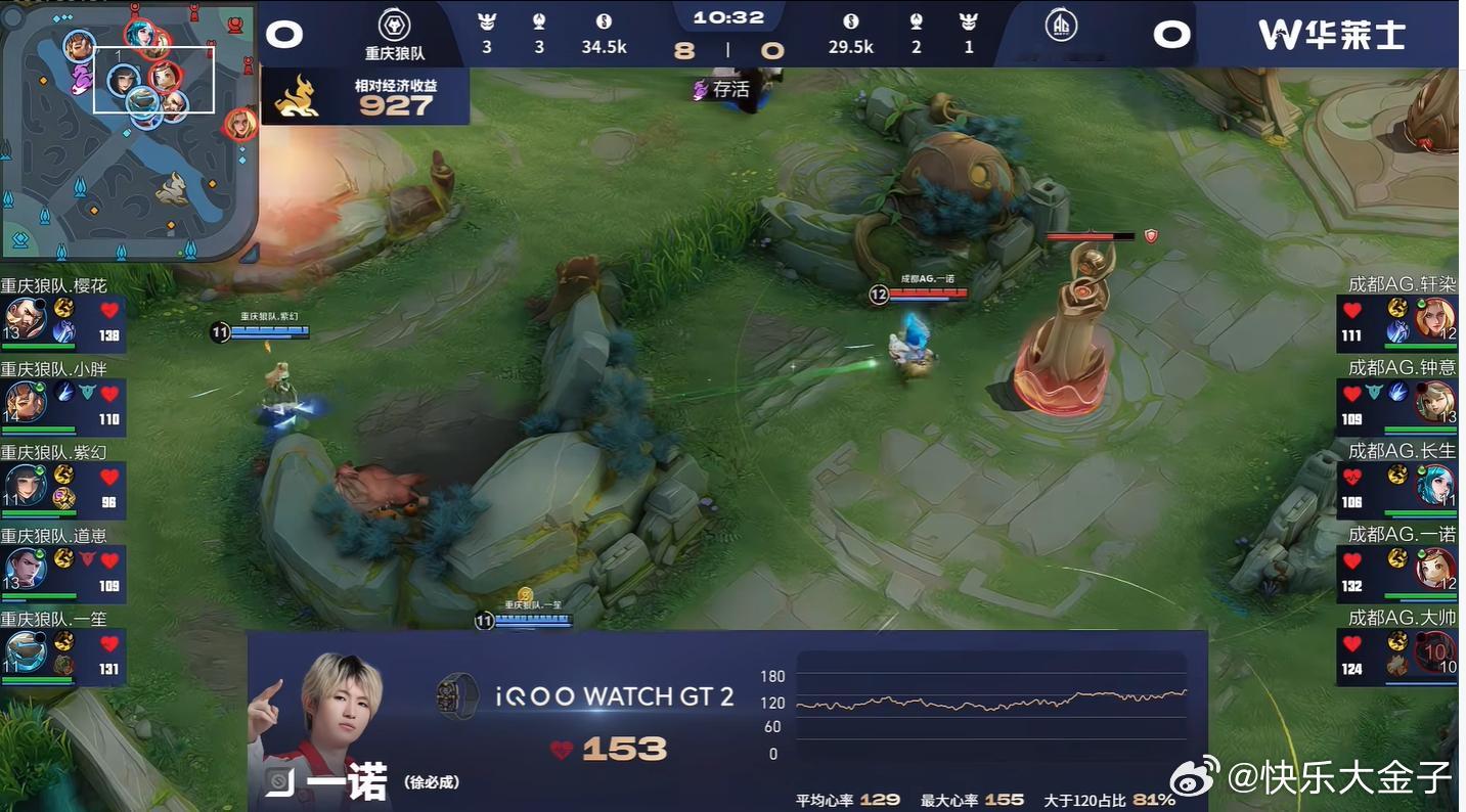 ber？怎么打开直播间10分钟被打了0-8？？AG对战狼队KPL总决赛KPL[超