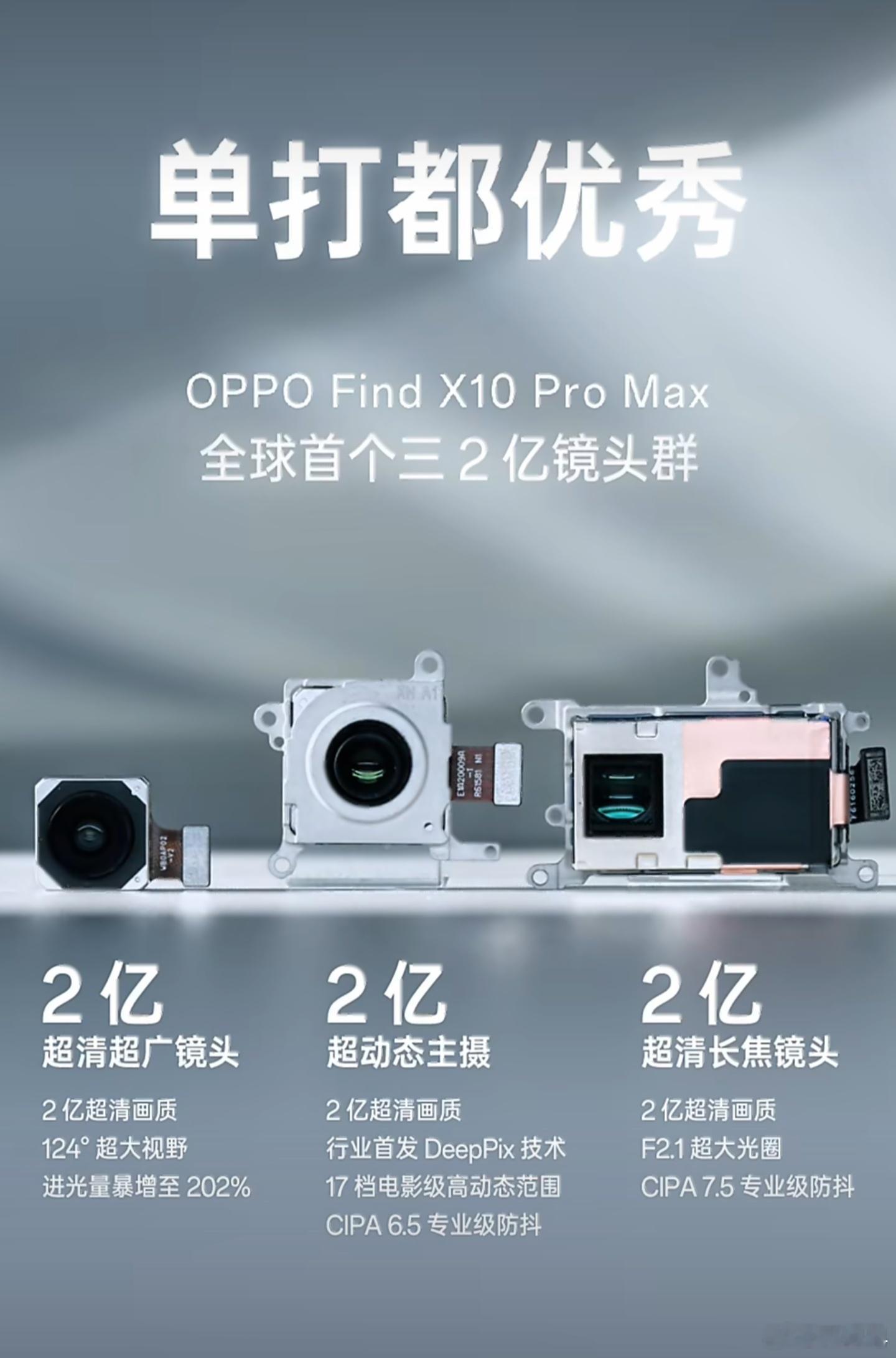 OPPOFindX10ProMax就是超大杯的规格啊，3颗2亿镜头的组合