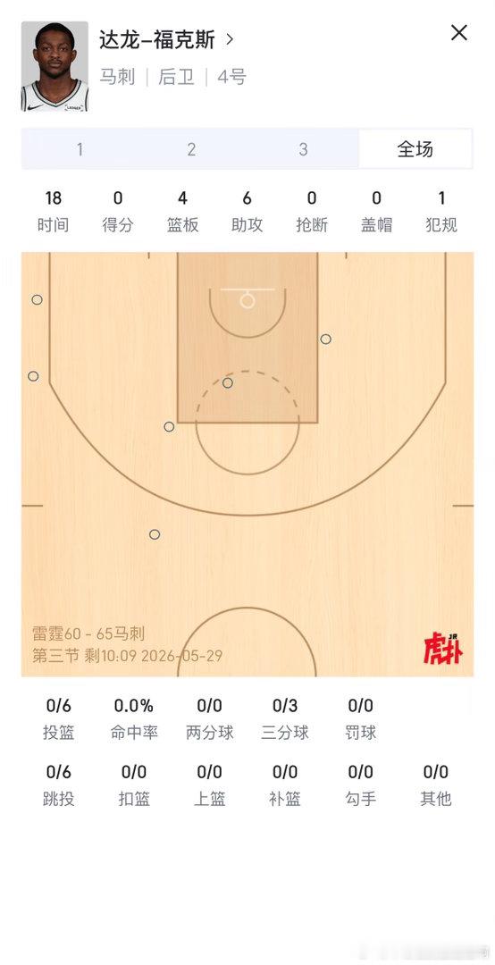 NBA严查，卧底
