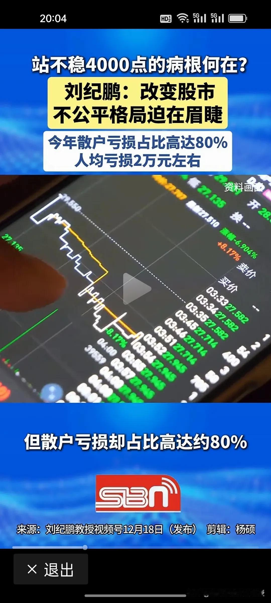 该为散户说话最近又看到刘纪鹏教授发声，话不多，但态度很清楚：现在的市场结构，已
