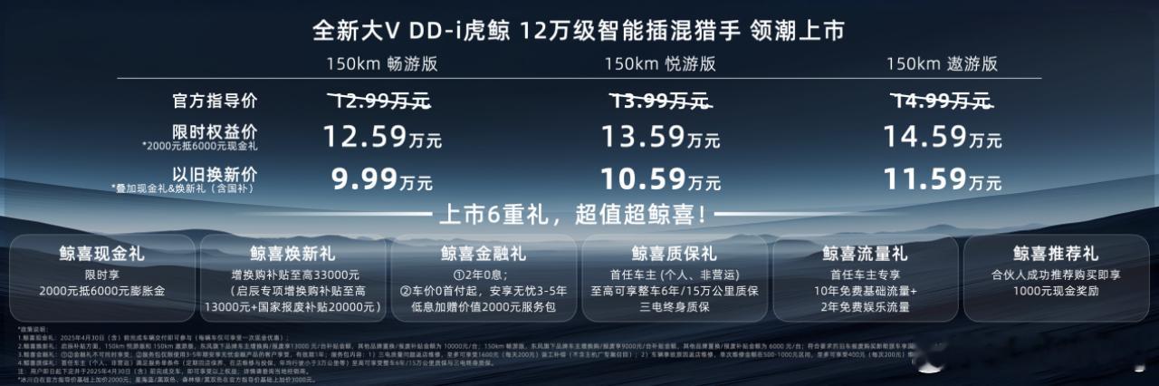 今天启辰全新大VDD-i虎鲸的上市了！限时权益价12.59万起，以旧换新还能低