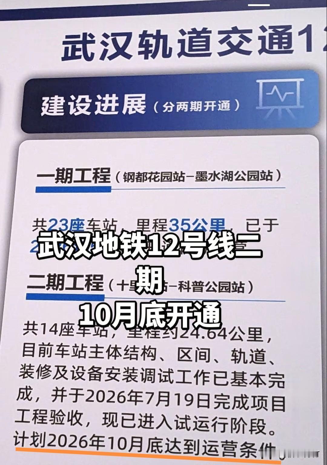 看来武汉地铁12号线二期又要延期交付了！之前说的12号线二期国庆开通的计划可