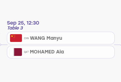 #孙颖莎vs阿里##王曼昱vs穆罕默德#今日11:30，亚运会女单1/16决
