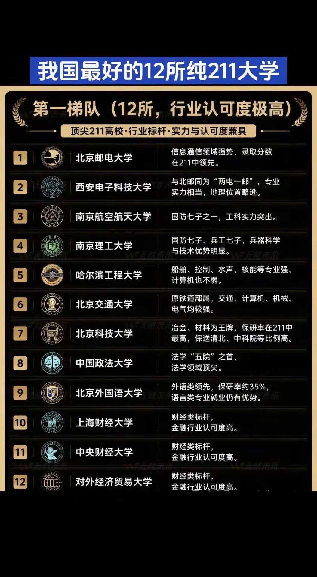 耿同学的成果让大家祛魅