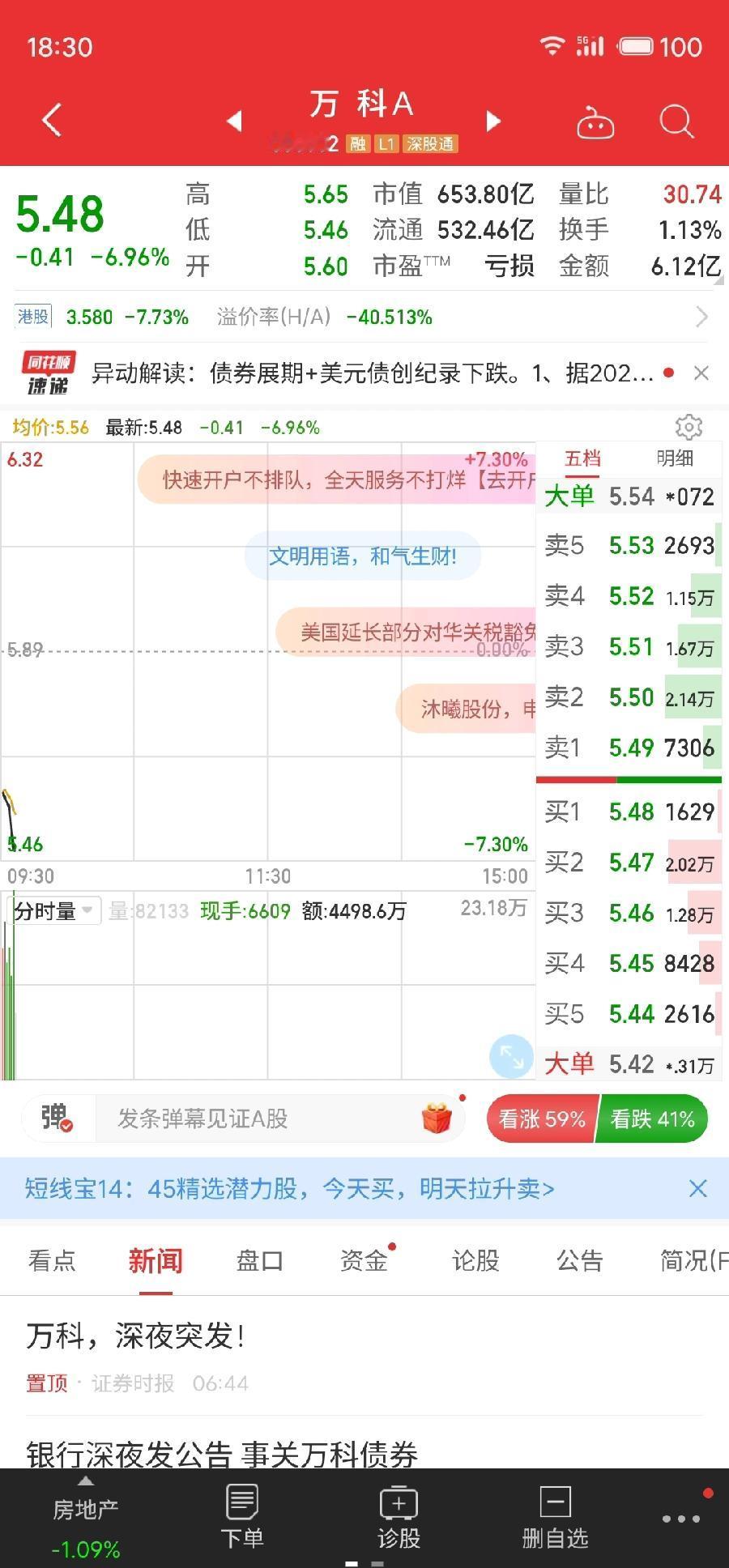 万科会退市吗？当年的宝万之争的结局很多人以为是万科赢了，现在看其实是没有赢家