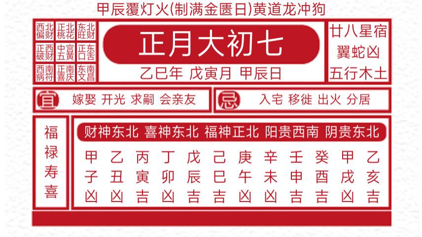 每日黄历吉凶宜忌2025年2月4日