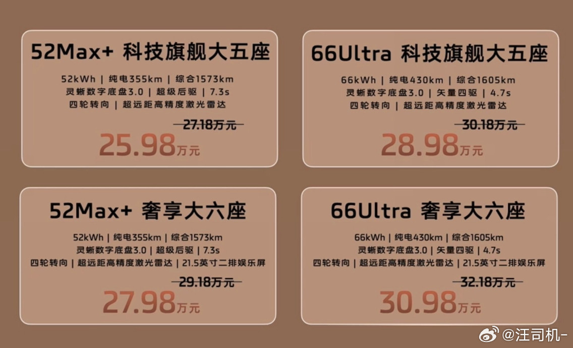 智己LS8性价比无敌了