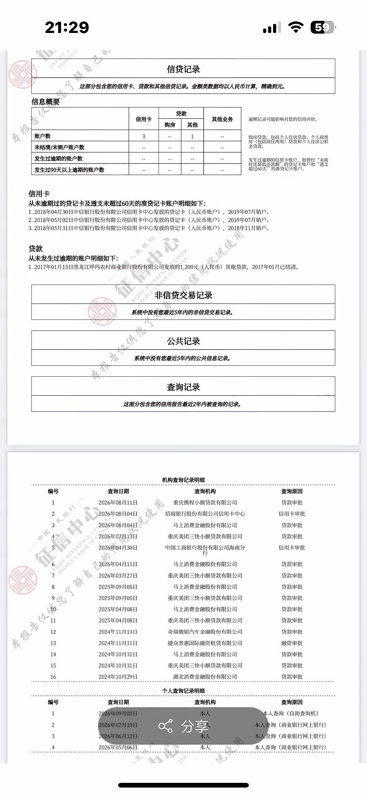 我这个征信我也是醉了​​​