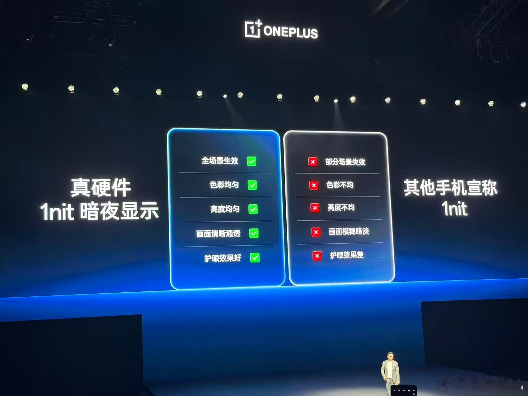 一加15和Ace6新品发布一加15搭载灵犀触控芯，实现330Hz五指采