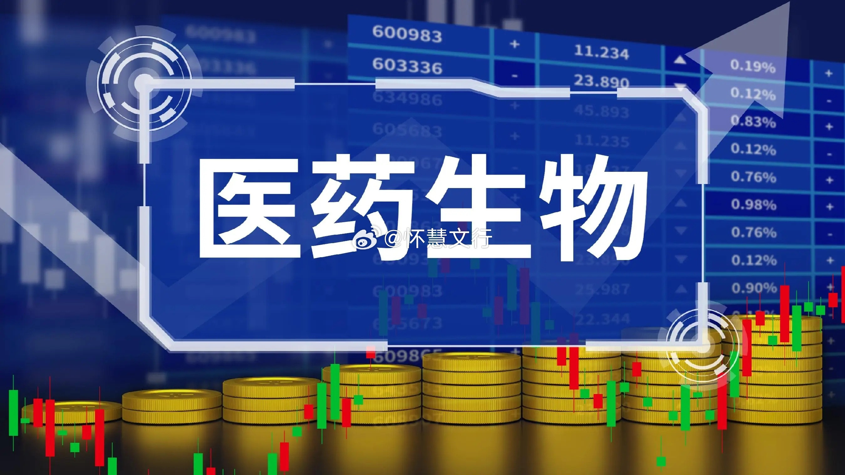 医药板块业绩狂飙！12家企业中报前瞻：AI赋能下的创新与重生一、化学药与生物药方