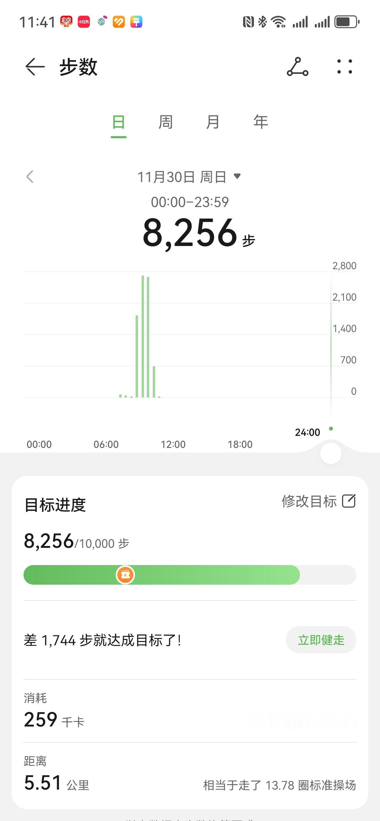 慢性病能长寿么？可以负责地说能。我和老公结婚的时候，老公继父70岁，他高高壮壮
