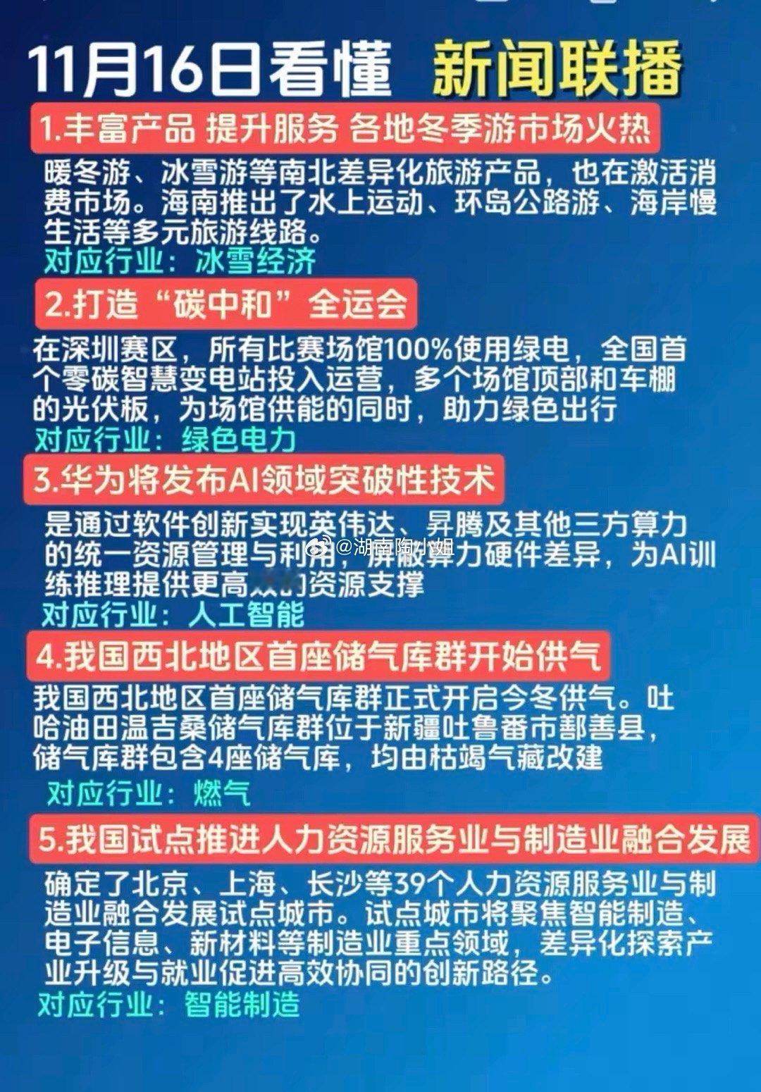 11.16周日晚新闻联播：投资参考！1.冰雪经济2.绿色电力3.人工智能