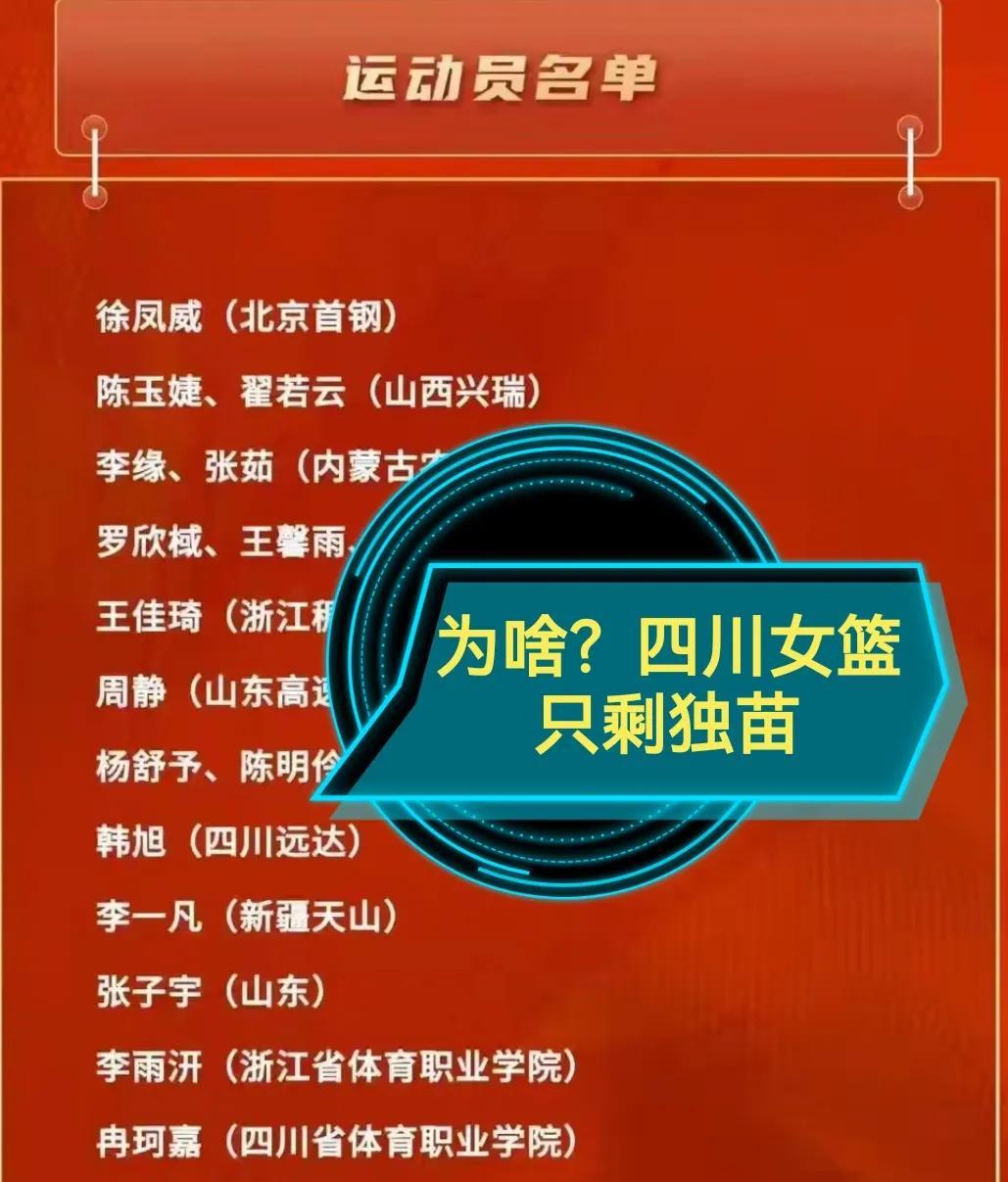 宫鲁鸣是不是和四川女篮杠上了？为啥可以放弃四川女篮，唯独不能放弃韩旭呢？看来韩旭