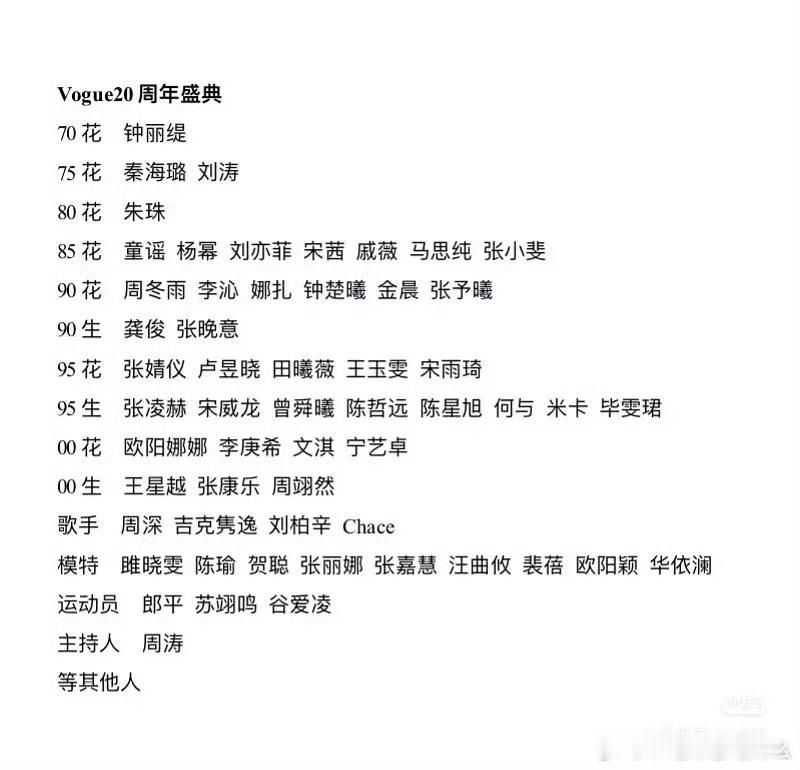 娱乐VOGUE盛典vsELLE盛典阵容VOGUE盛典和ELLE盛典出席名
