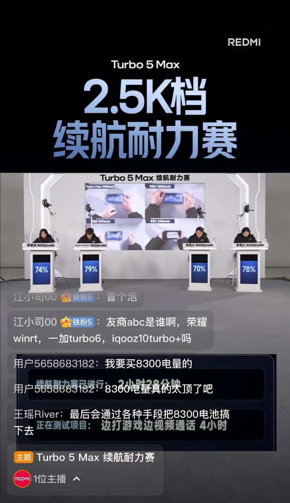 这哪里是直播，分明是“打脸”现场！在相同测试环境下，REDMITurbo5