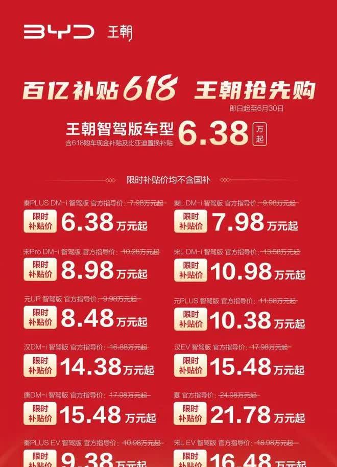 全网没有一人把比亚迪降价策略说明白，王传福的真实目的是布局5年后的市场！现在