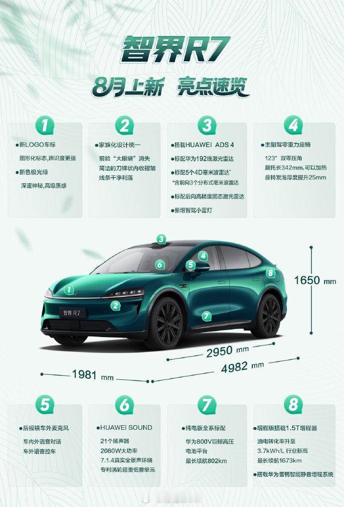 智界R7要上车外对话功能，这东西是不是显眼包呢？还有违不违法呢？现在的车型车外对