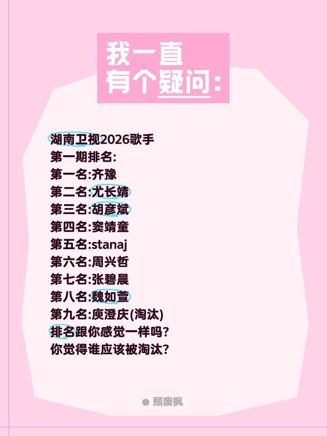 湖南卫视2026歌手第一期排名:第一名:齐豫第二名:尤长靖第三名:胡彦斌