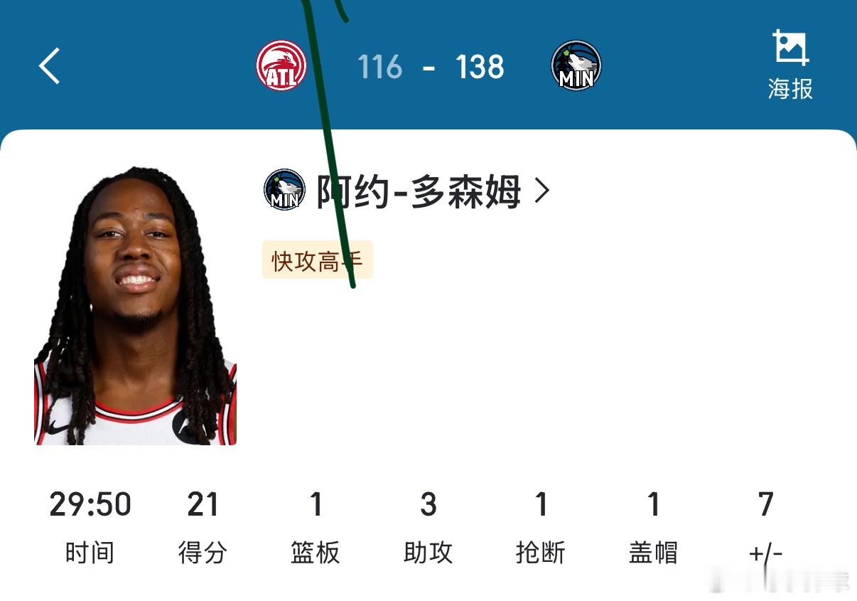 多森姆香麻了，火箭是不是亏麻啦森林狼vs老鹰