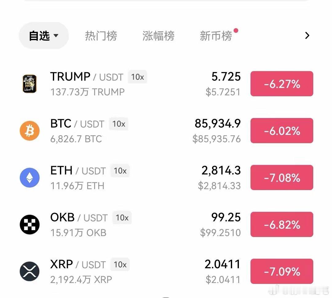 比特币真的的价值是灰色和黑色交易。一旦不能匿名，它就失去了“匿名洗钱、打破国际禁