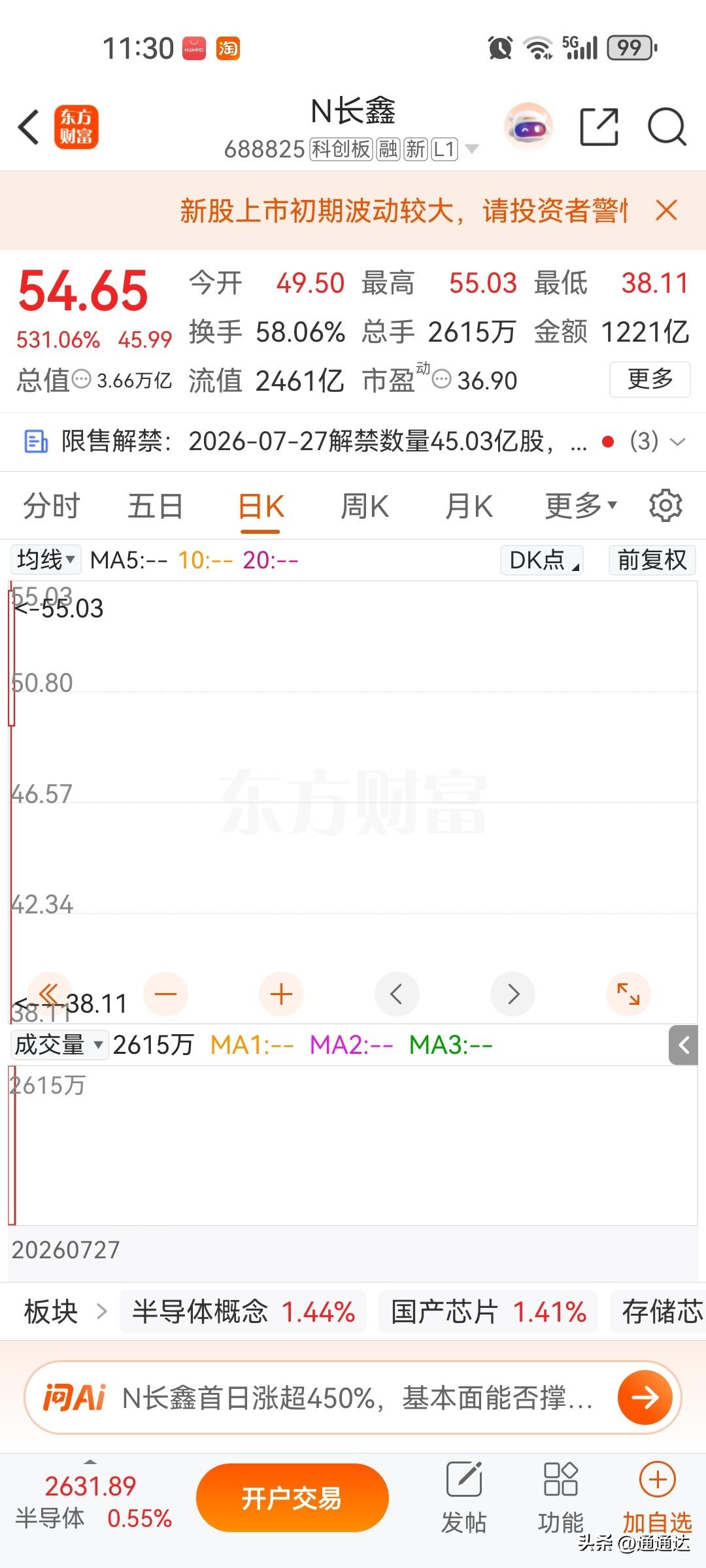 中签的肯定直接卖掉，今年利润大概一千多亿，明年两千亿就到了历史顶峰！