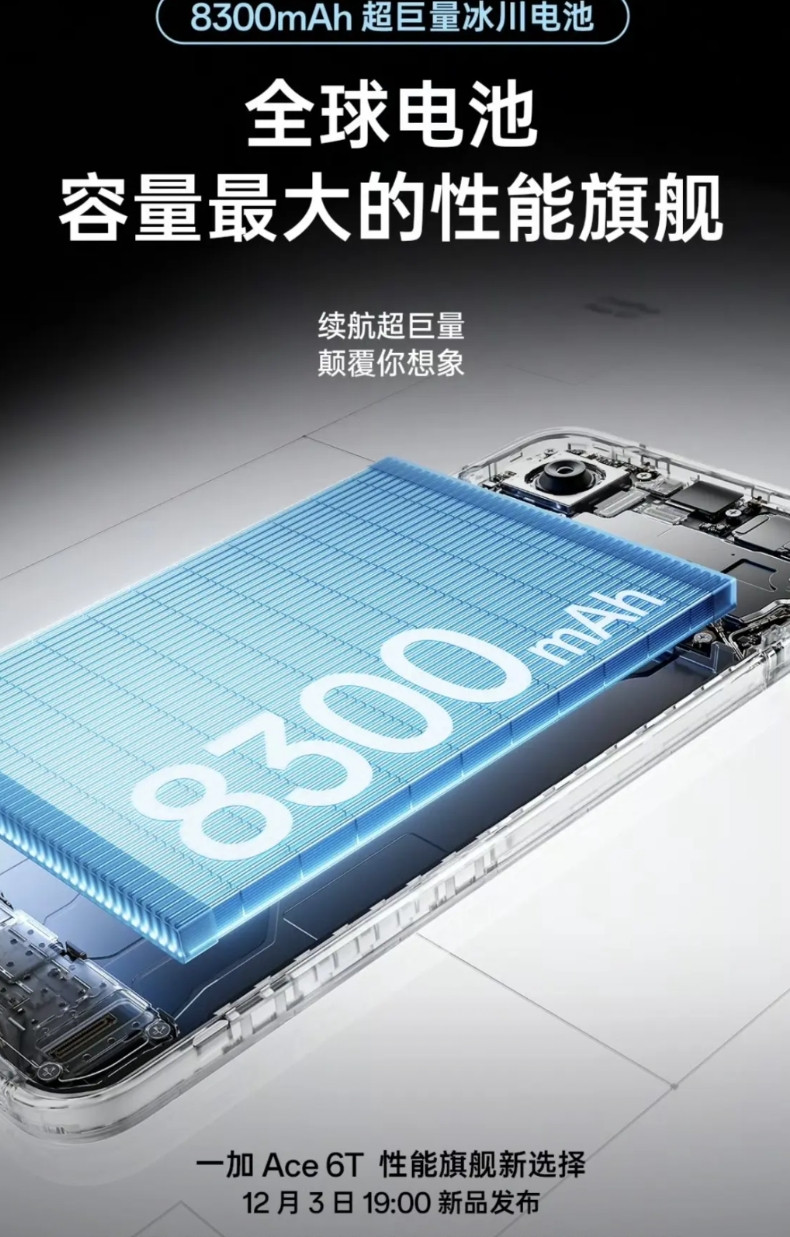 OPPO（一加）：冰川电池vivo（iQOO）：蓝海电池小米（REDMI）：