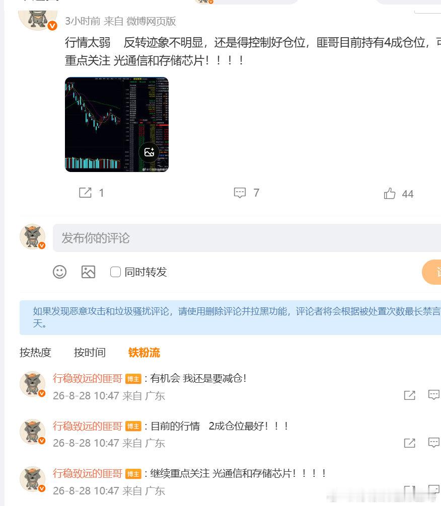 这行情废了，早上没全出完，有点小遗憾！！知道会弱一点，但没有想到会如此弱！！[大笑]​